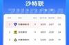 沙特联积分榜：新月止联赛8连胜&1分领跑 胜利落后榜首6分仍第三